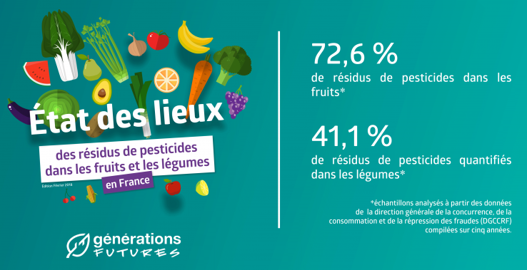 Les fruits et légumes frais au Salon de l'agriculture